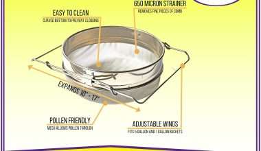 Double Sieve Honey Strainer