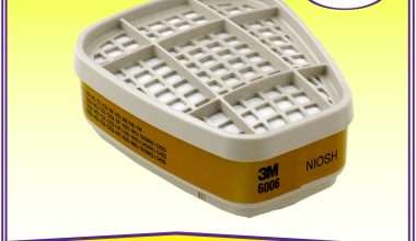 3M Twin Catridges Suppliers in Nairob
