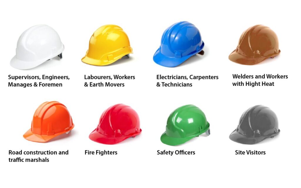 Hard Hat Colour Codes in Nairobi Kenya