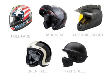 Types of Motorcycle Helmets in Nairobi Kenya – Choosing the Right Rider Helmet